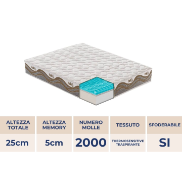 Buy&benefit Materasso Pale Plus Piazza e 1/2 120x190cm